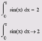 �������������� ������� ���� ���������� �� ������ ����������